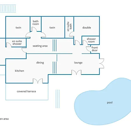 Villa Blanca Salvaje By