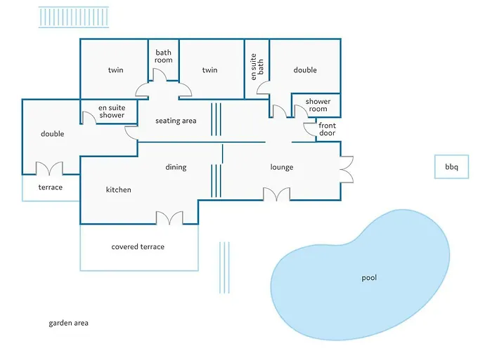 Willa Blanca Salvaje By