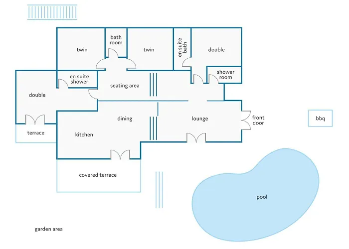 Blanca Salvaje By Villa Callao Salvaje